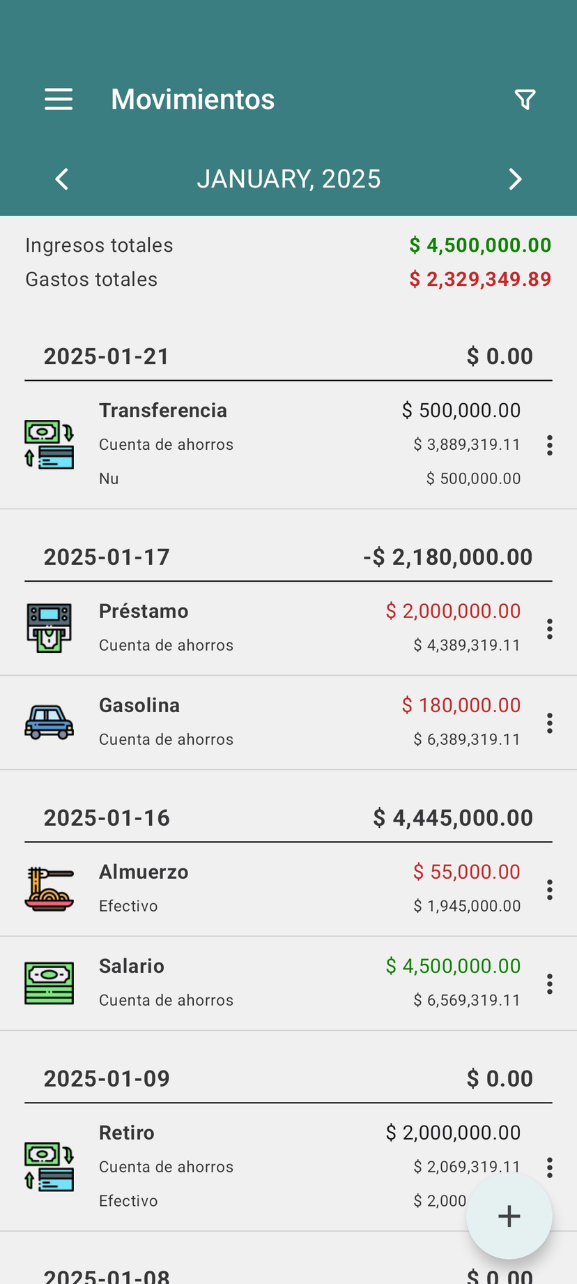 MilenFinances Dashboard View