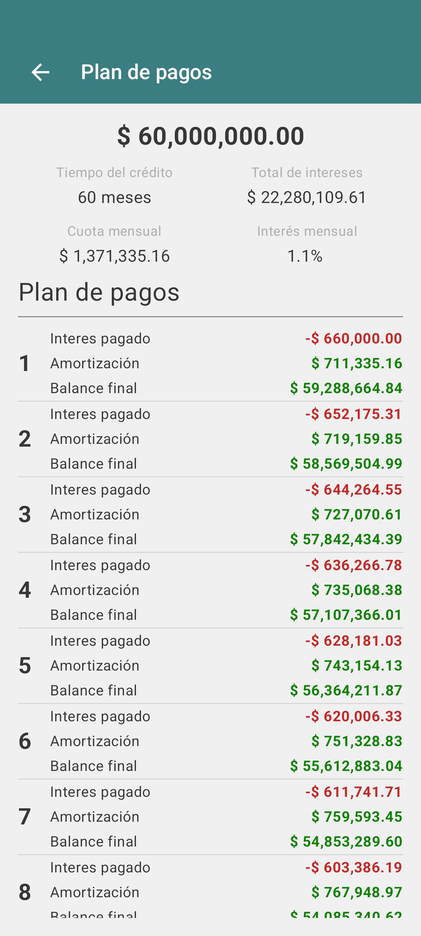 Expense Report Generation